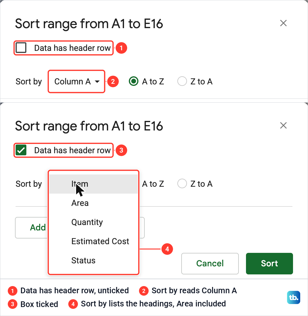 The Google Sheets Sort range dialog with Data has header row unticked and Column A, then ticked with the heading names in the Sort by list.