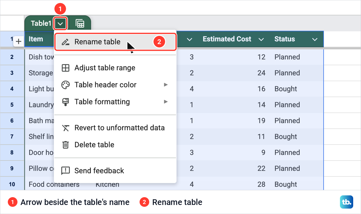 The table menu in Google Sheets opened from the arrow beside Table1, with Rename table at the top.