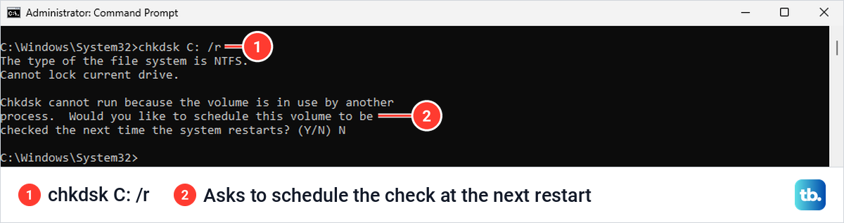 Administrator Command Prompt after chkdsk C: /r, asking whether to schedule the check for the next restart.