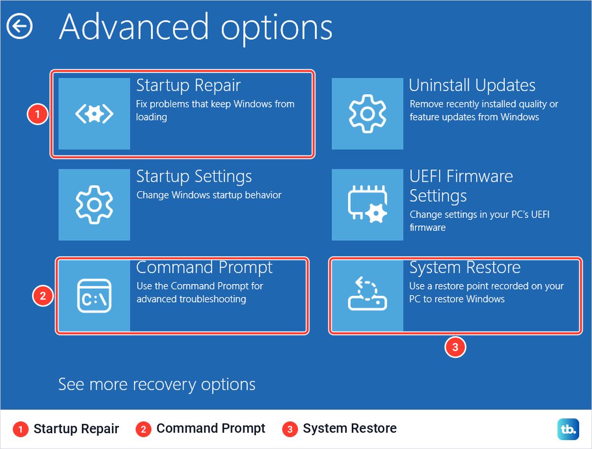 Windows Recovery Advanced options screen with Startup Repair, Startup Settings, Command Prompt, Uninstall Updates, UEFI Firmware Settings and System Restore.