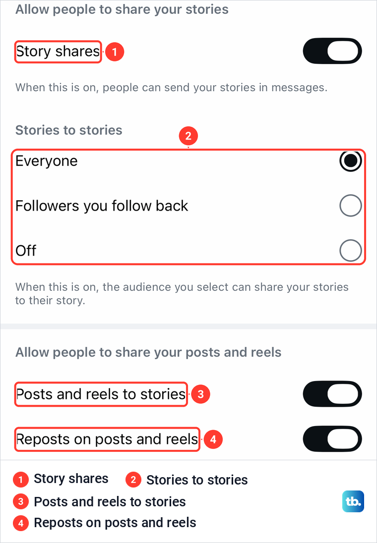 Instagram Sharing and reuse settings with Story shares, Stories to stories and Reposts on posts and reels.