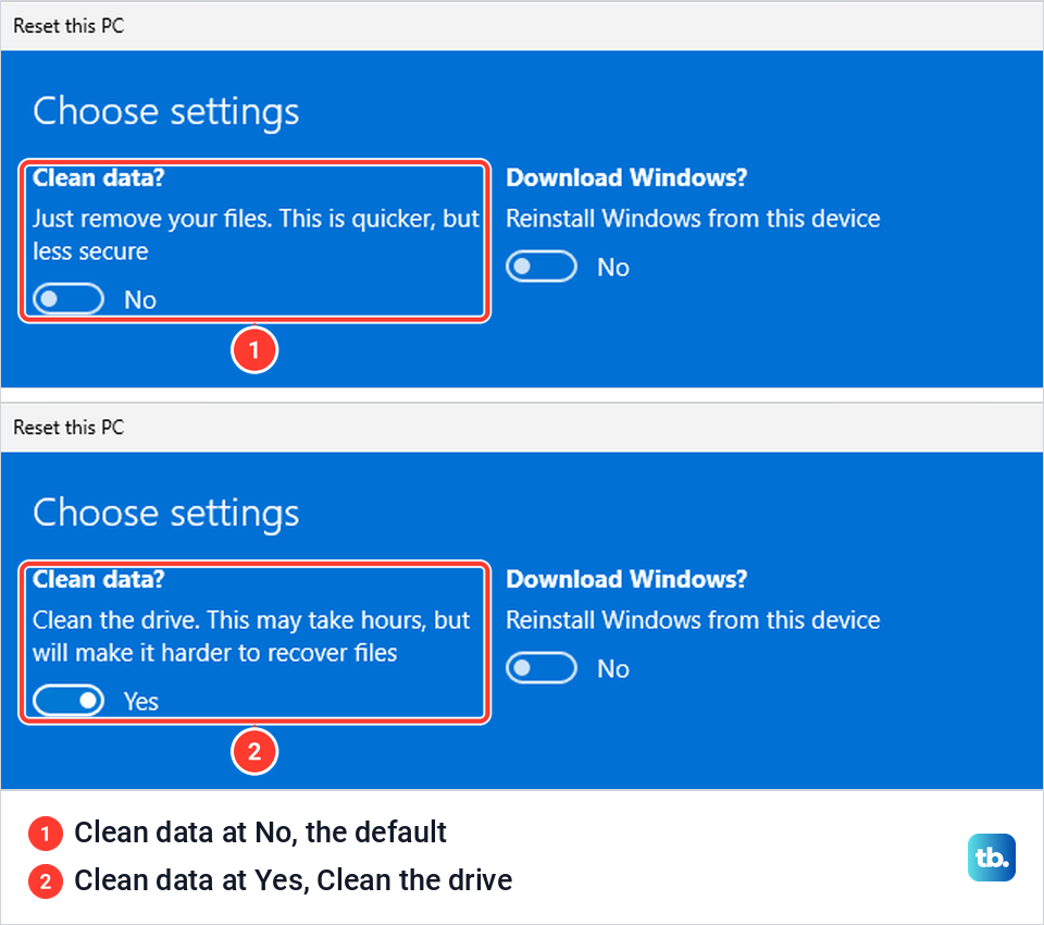 Reset this PC Choose settings screen with Clean data off, then the same screen with Clean data on.