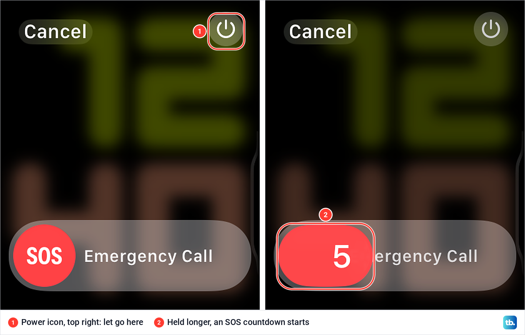 Apple Watch side button screen with the power icon, then the SOS knob counting down from 5.