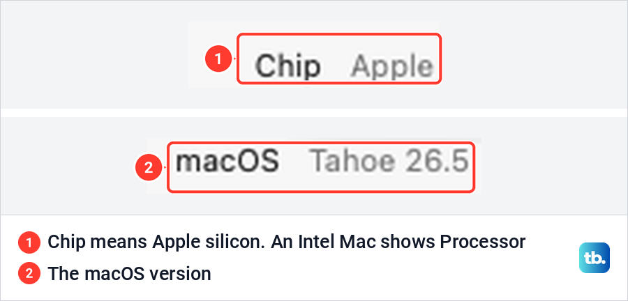 The Chip and macOS lines in About This Mac, showing an Apple chip and macOS Tahoe 26.5.