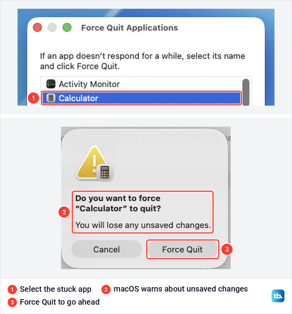 The Force Quit Applications window with Calculator selected, and the box asking whether to force Calculator to quit.