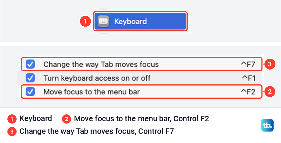 The Keyboard section of macOS Tahoe Keyboard Shortcuts with Move focus to the menu bar set to Control F2.