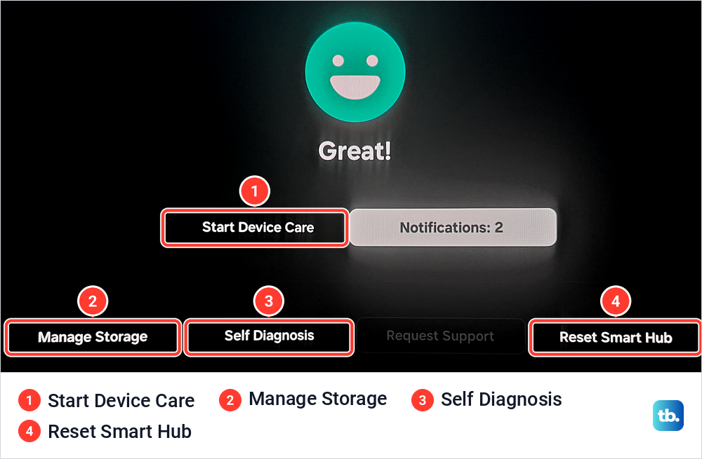 The Device Care screen on a Samsung Tizen screen with Start Device Care and the tools below it marked.