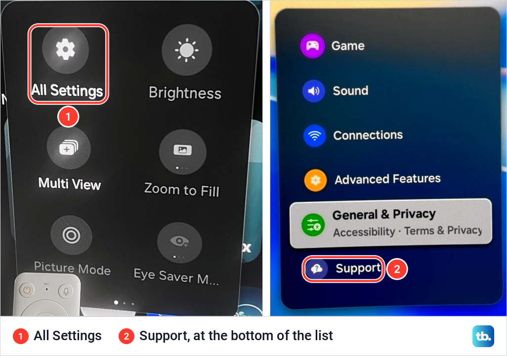 Two Samsung Tizen menu screens showing the All Settings tile in the Settings panel and Support at the bottom of All Settings.