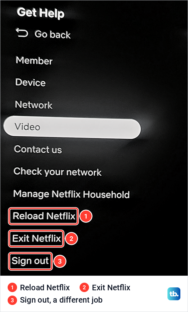 Netflix Get Help list on a Samsung smart monitor ending with Reload Netflix, Exit Netflix and Sign out.
