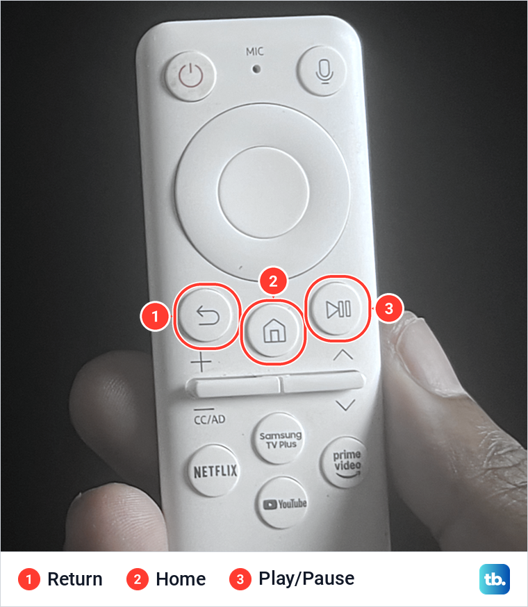 White Samsung smart remote held in a hand, with the Return, Home and Play/Pause buttons numbered.