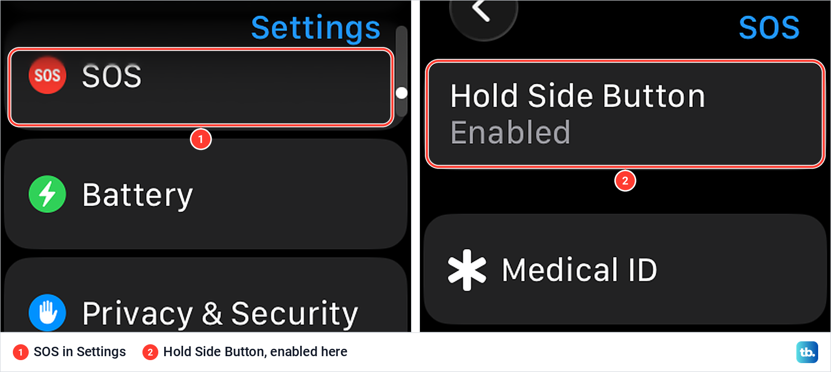 Apple Watch Settings with the SOS row, then the SOS page with Hold Side Button enabled.
