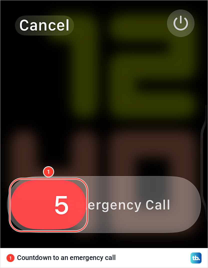 Apple Watch power screen with the SOS knob showing 5 as the Emergency SOS countdown begins.