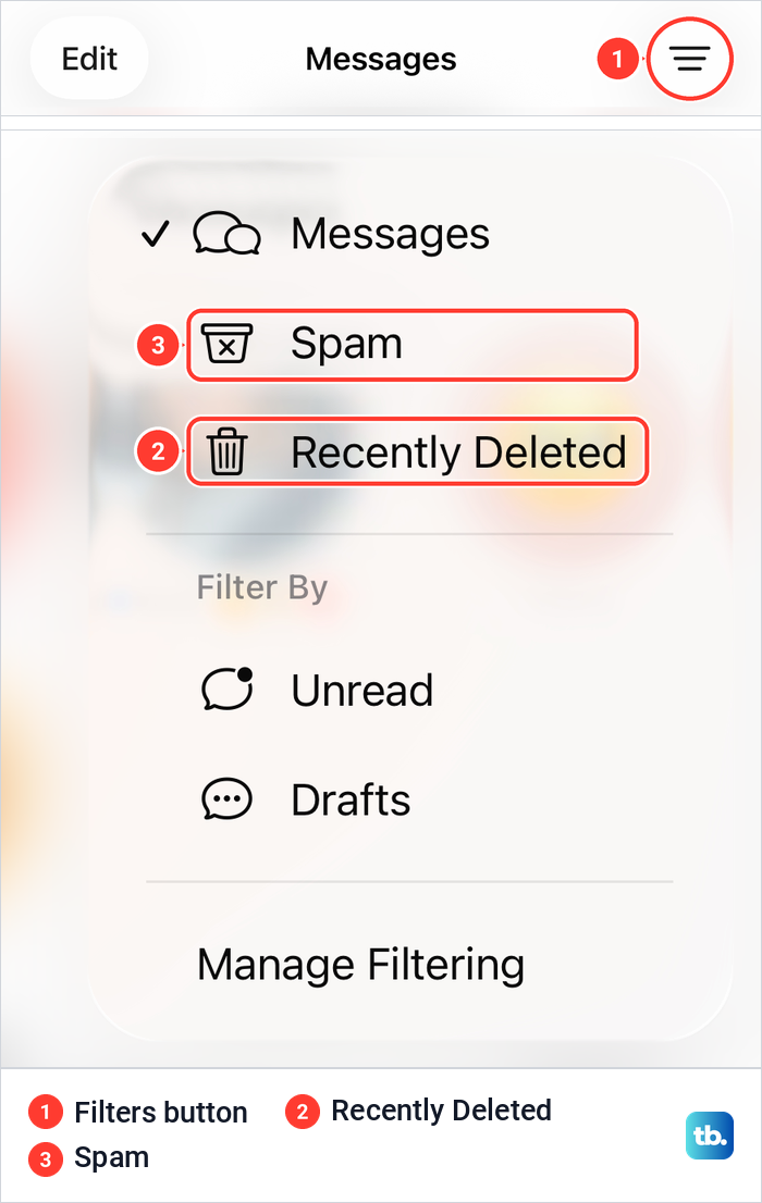 The iPhone Messages conversation list with the Filters button and its menu showing Spam and Recently Deleted.
