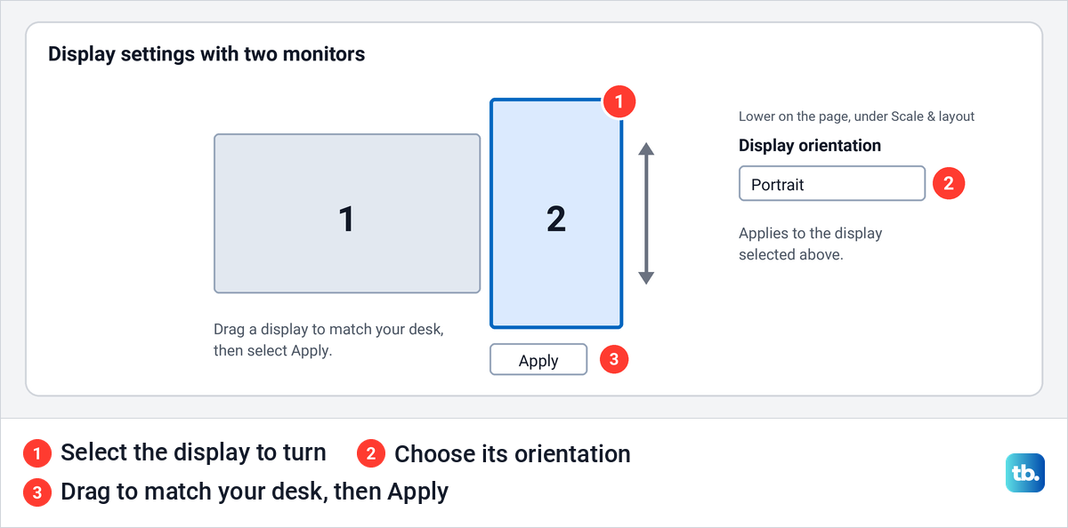 Drawing of two display boxes in Display settings with the tall second display selected