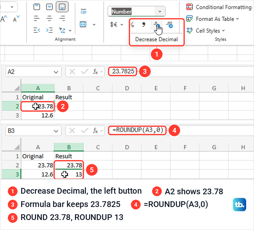 Excel for the web Home tab with Decrease Decimal, A2 showing 23.78, and ROUND and ROUNDUP results.
