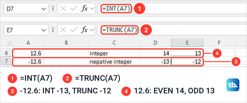 Excel INT and TRUNC results for -12.6 and EVEN and ODD results for 12.6 on the Rounding sheet.
