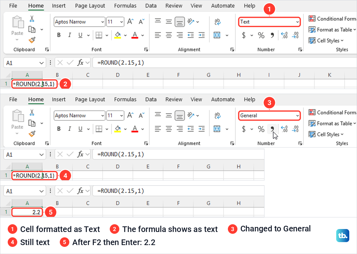 Excel cell formatted as Text showing a ROUND formula as text, then the result 2.2 after F2 and Enter.