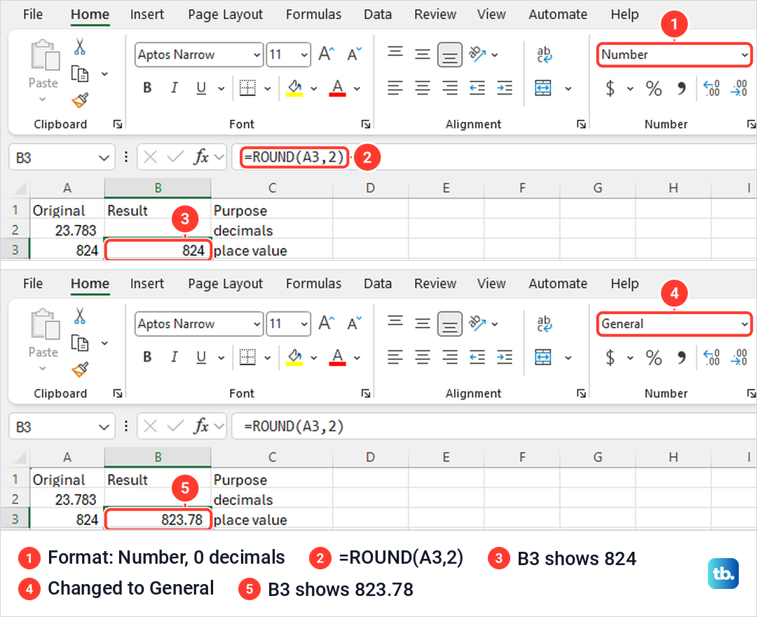 Two Excel views of the same ROUND formula in B3, showing 824 in Number format and 823.78 in General.