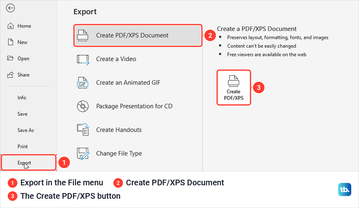 PowerPoint File menu Export page with Create PDF/XPS Document selected and the Create PDF/XPS button.