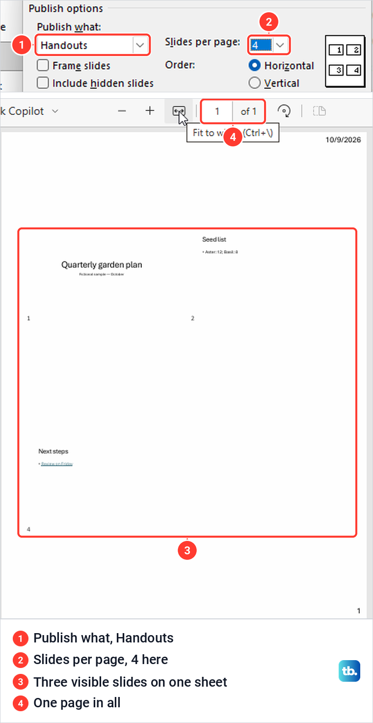PowerPoint Options set to Handouts with 4 slides per page, and the four per page PDF it made.