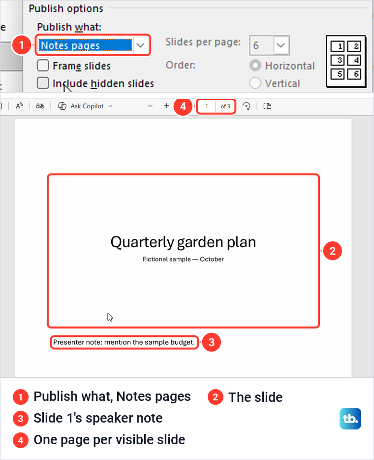 PowerPoint Options set to Notes pages and the PDF page showing a slide with its speaker note.