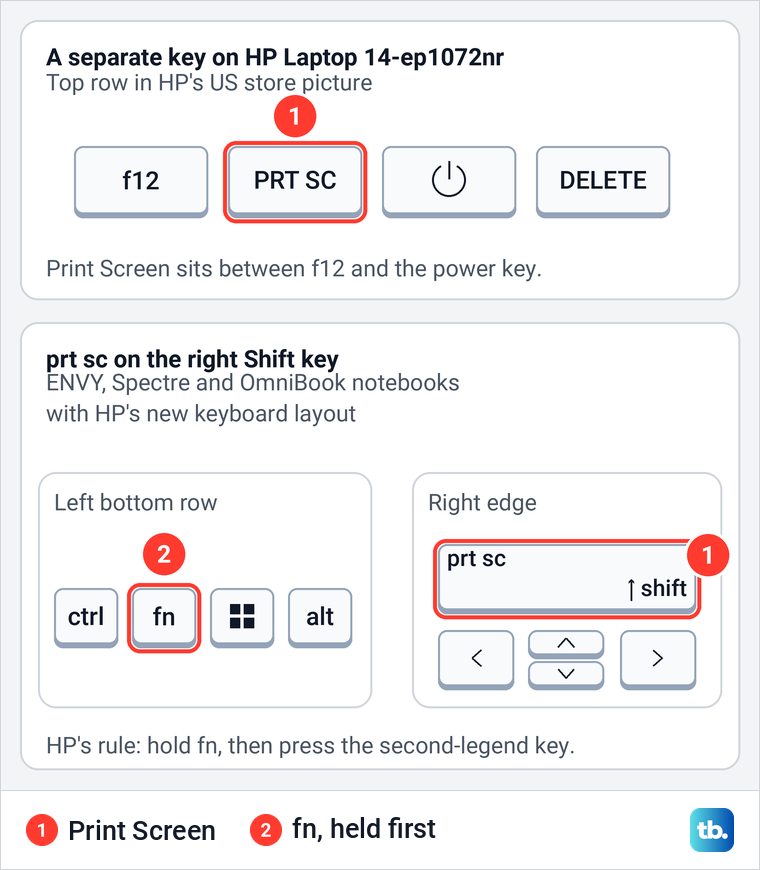 Diagram of two HP keyboard layouts, one with a separate prt sc key and one with prt sc printed on the right Shift key.