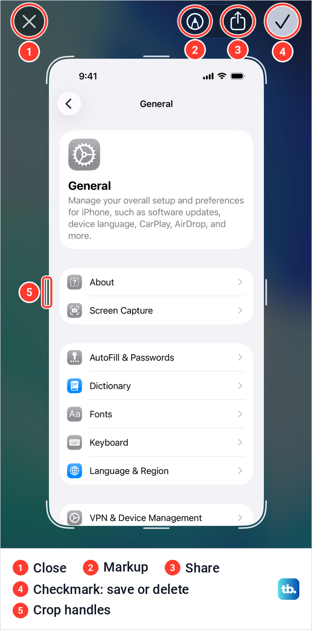 The full-screen iPhone screenshot editor with Close, Markup, Share, the checkmark and crop handles.