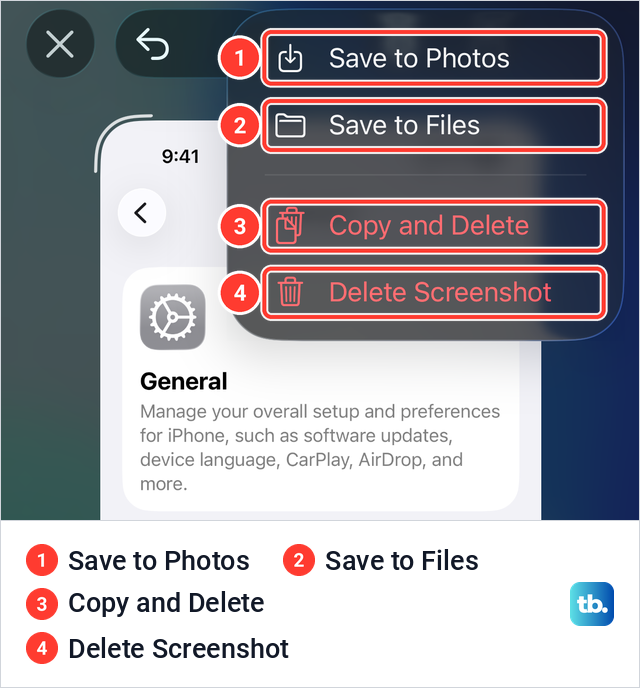 The iPhone screenshot checkmark menu with Save to Photos, Save to Files, Copy and Delete and Delete Screenshot.