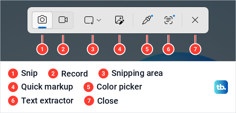 The Windows 11 capture bar with its seven buttons numbered.
