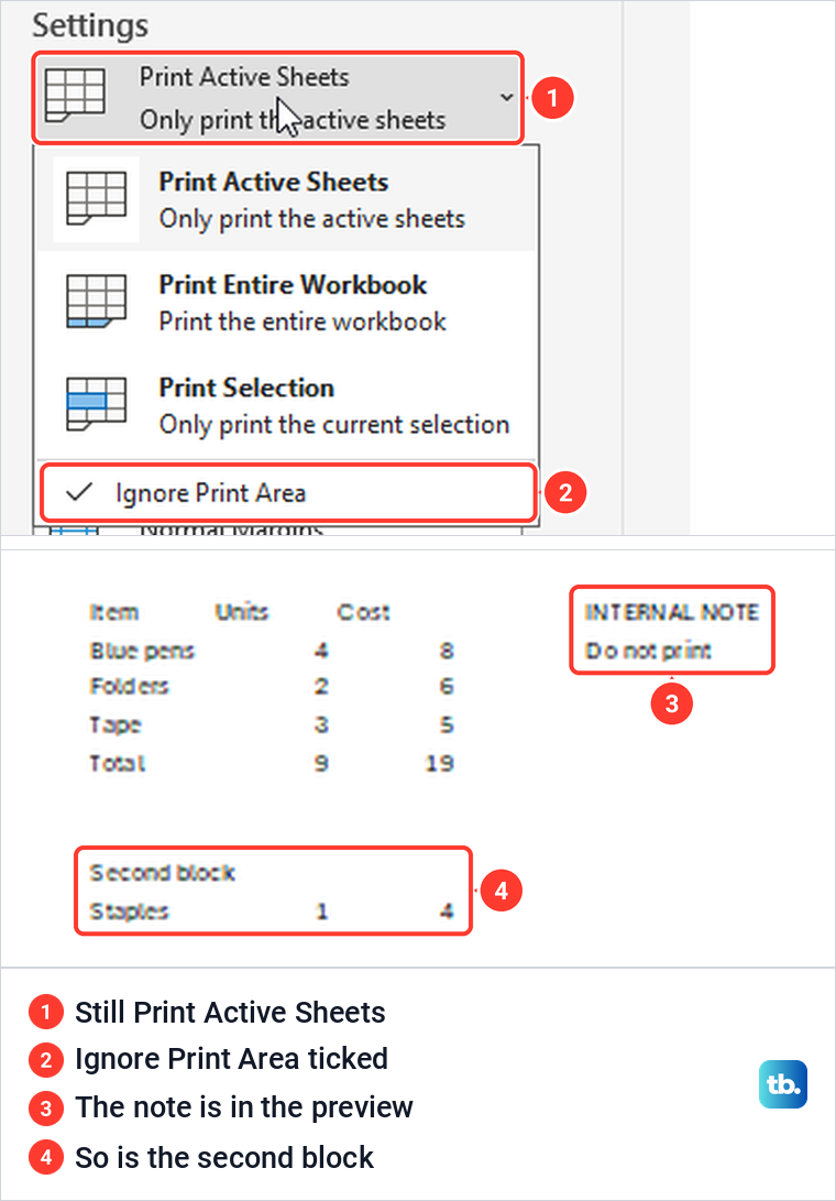 Excel print Settings list with a tick beside Ignore Print Area, and a preview that includes the note and second block.