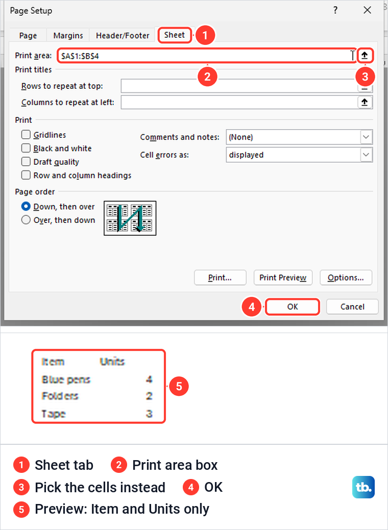 Excel Page Setup dialog on the Sheet tab with $A$1:$B$4 typed in the Print area box, and the preview after.