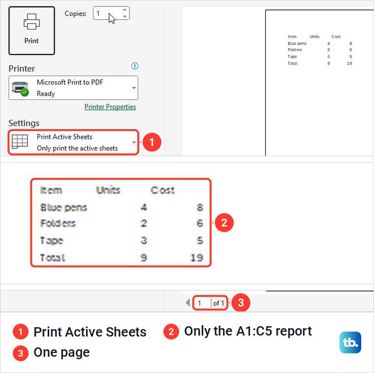 Excel print preview with Print Active Sheets chosen and only the five row report on the page.