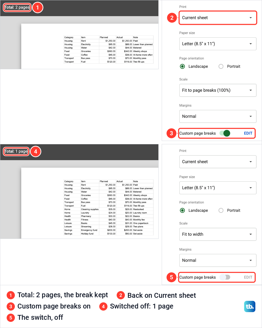 Google Sheets Print settings reopened on Current sheet with a custom page break kept, then with the break switched off.