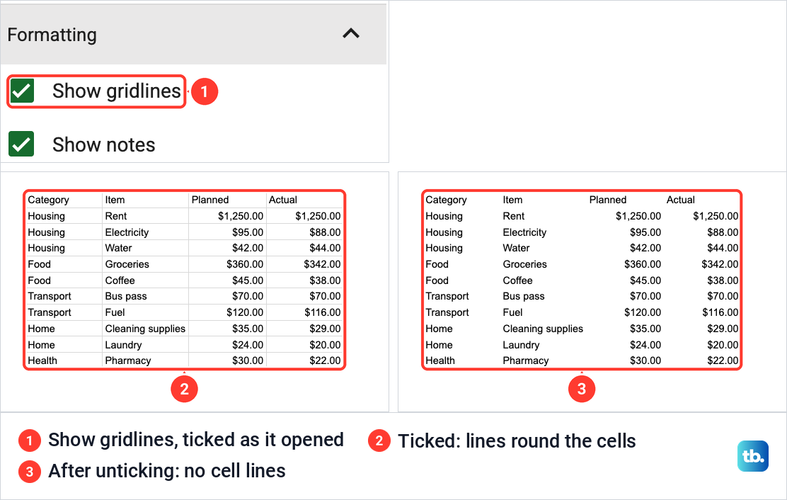 Show gridlines ticked in Google Sheets Print settings, a preview with lines round the cells, and the same preview without lines after unticking.