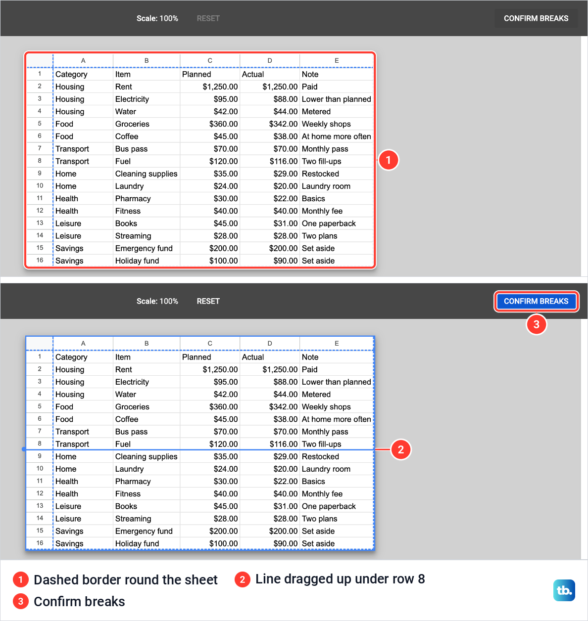 The Google Sheets page break editor with a dashed border round the sheet, then a break line dragged under row 8.