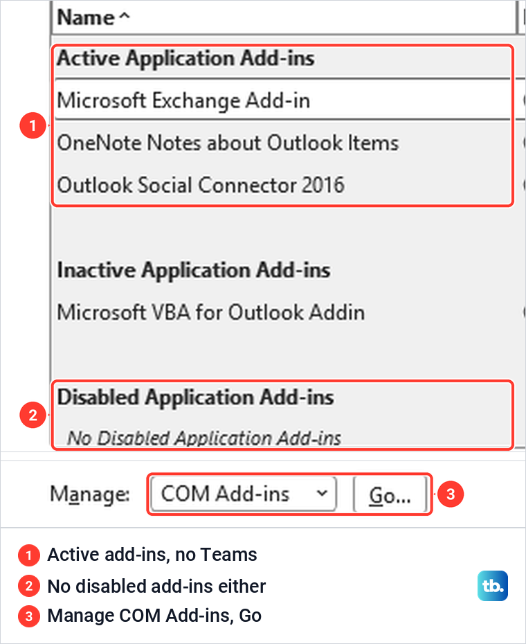 Classic Outlook Options Add-ins list with active, inactive and disabled add-ins and no Teams Meeting add-in.