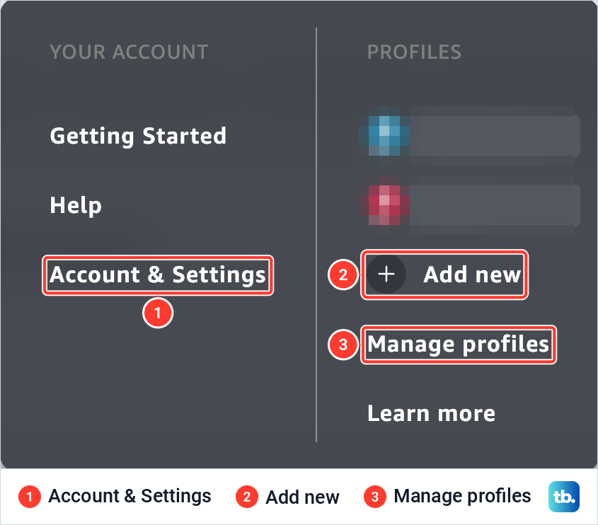 Prime Video website profile menu with Account & Settings, Add new and Manage profiles marked.