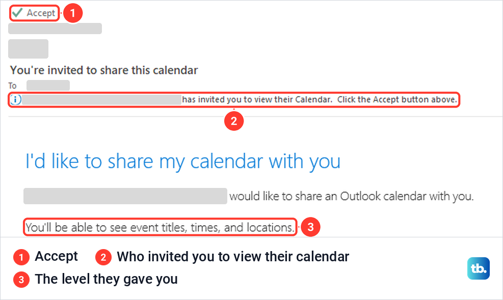 A calendar sharing invitation in classic Outlook with the Accept command and the level it grants.