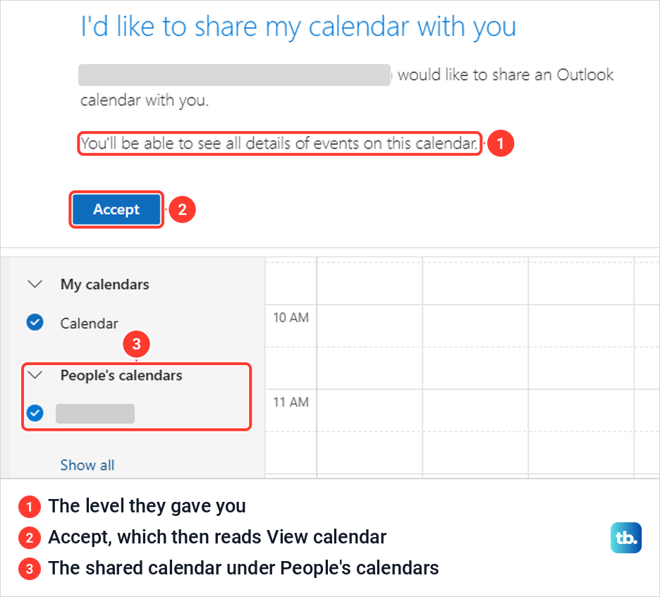A calendar sharing invitation in Outlook on the web with its Accept button, above the People's calendars list.