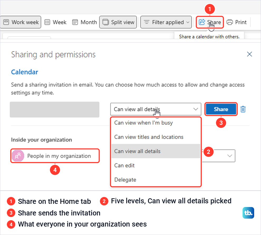 The Share button in Outlook on the web above the Sharing and permissions window with its level list open.