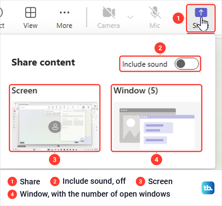 Microsoft Teams Share content panel with an Include sound switch and Screen and Window choices.