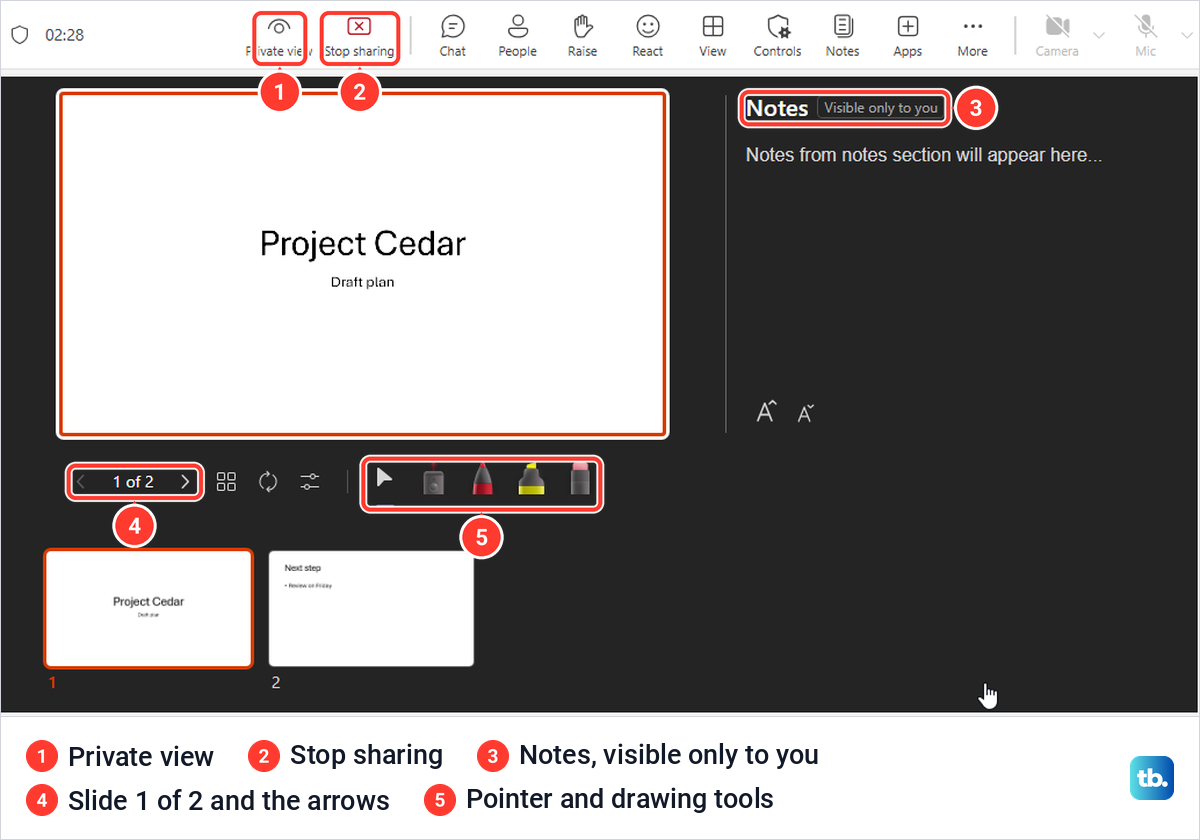 PowerPoint Live presenter view in Teams with the slide, a Notes pane, slide controls and drawing tools.