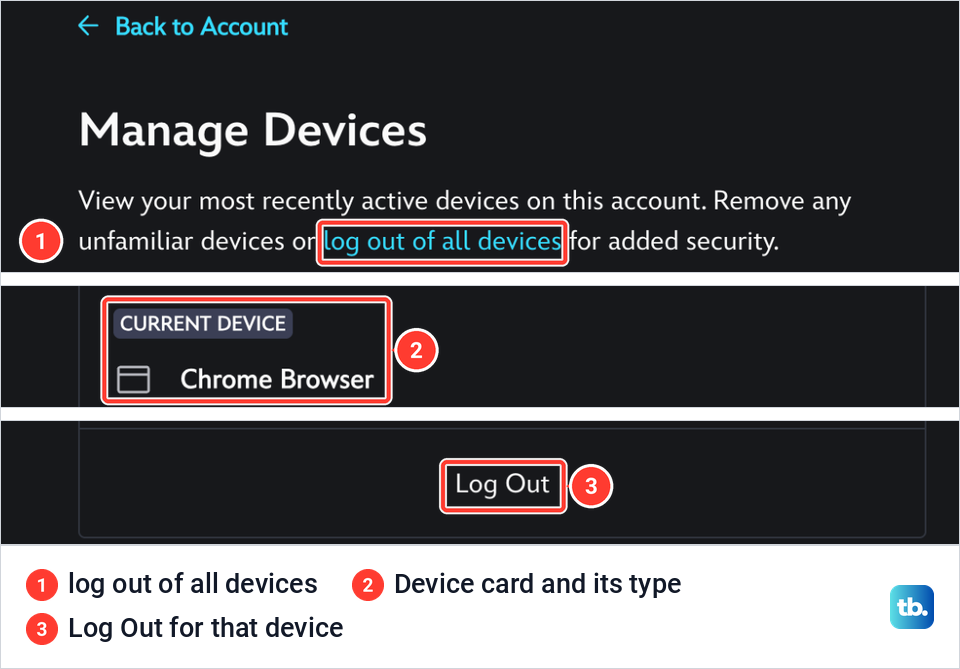 Disney Plus Manage Devices page with the log out of all devices link, a device card and its Log Out marked.