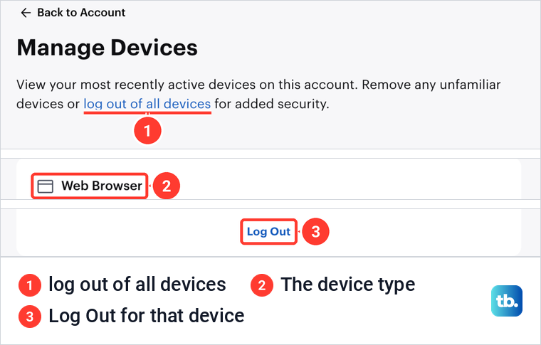 Hulu Manage Devices page with the log out of all devices link, a device card's type and its Log Out link marked.