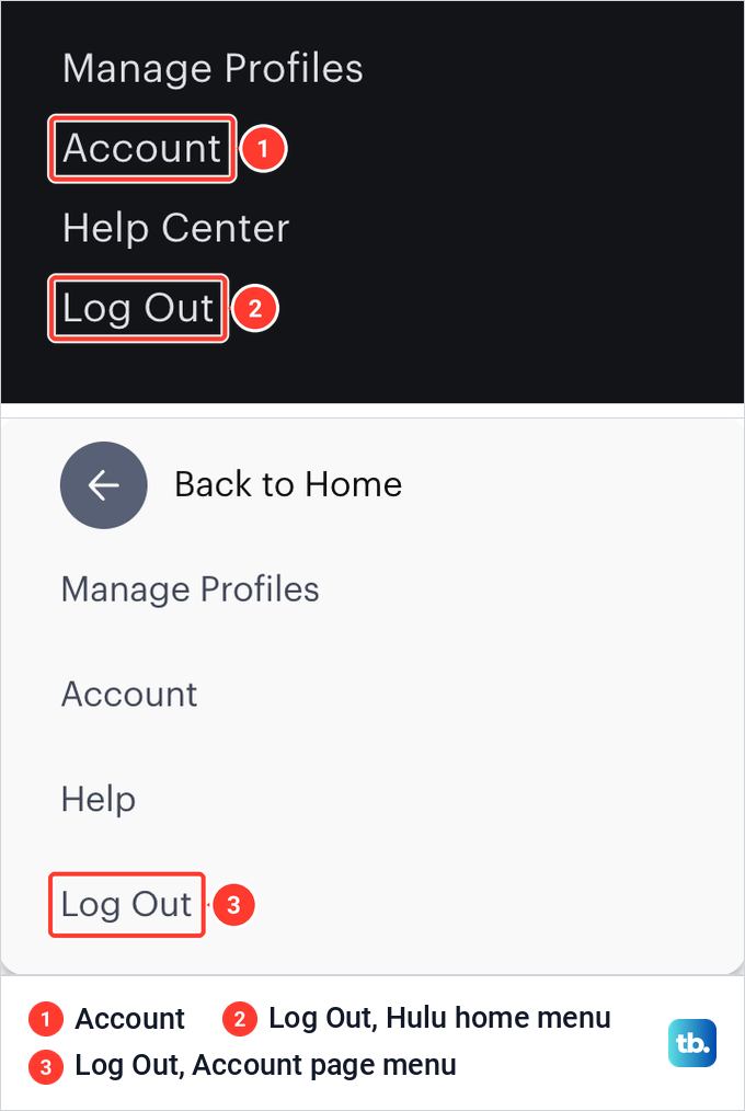 Hulu profile picture menus on the home screen and the Account page, with Account and Log Out marked.