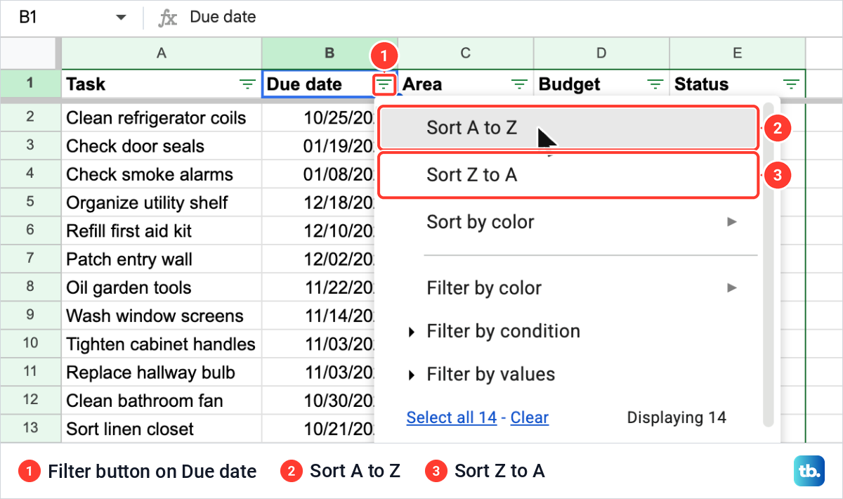 The filter menu on the Due date heading in Google Sheets, with Sort A to Z and Sort Z to A at the top.