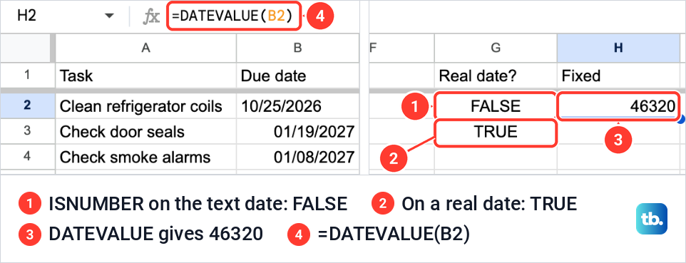 ISNUMBER returning FALSE for a text date and TRUE for a real date in Google Sheets, beside a DATEVALUE result of 46320.