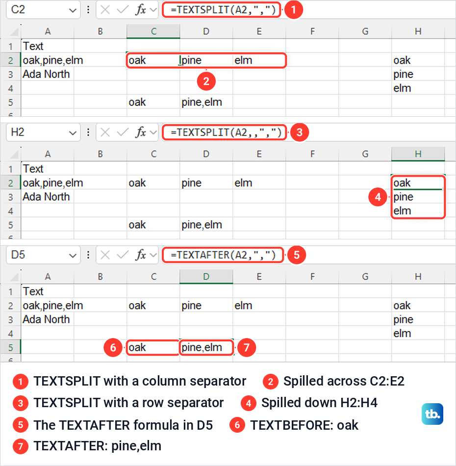 Excel TEXTSPLIT formulas spilling across and down, plus TEXTBEFORE and TEXTAFTER results.
