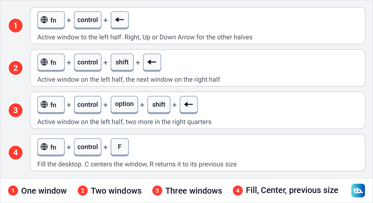 Key card showing the Fn and Control shortcuts that tile one, two or three windows on a Mac.
