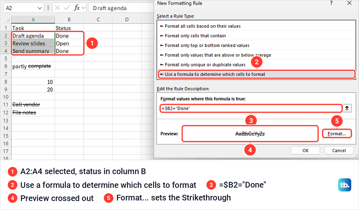 Excel New Formatting Rule dialog with the formula =$B2="Done" and a crossed-out preview.